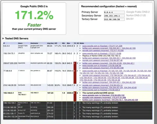 namebench result google public dns