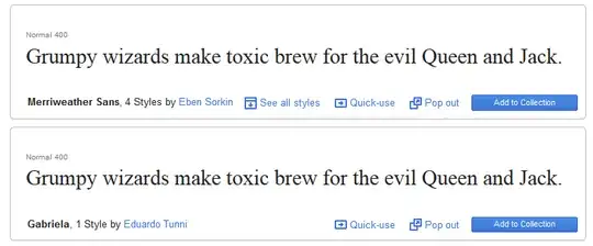 Google Web Fonts site with Times New Roman