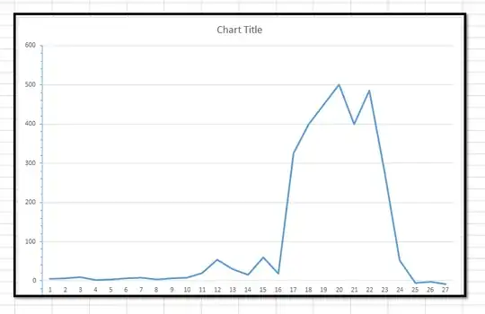 Pasted Graph Picture