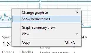 Task Manager - Show kernel times