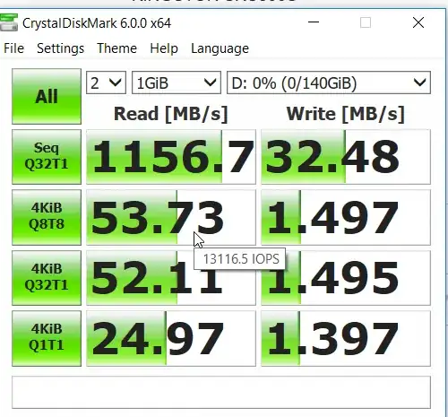 Encrypted by VeraCrypt