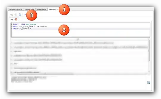 SQLite Database Browser