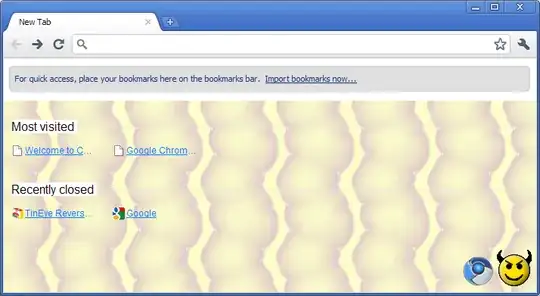 Edited Chromium New Tab Page