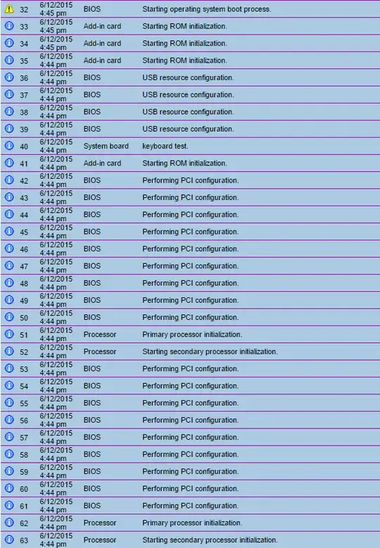 This is the most recent successful boot