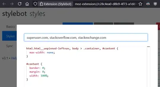 CSS code for SE sites