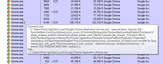 List of "chrome.exe" processes