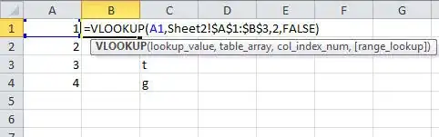 Vlookup()