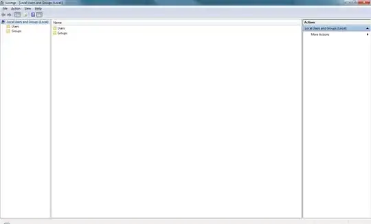 lusrmgr initial screen with users and groups