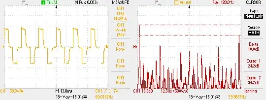 poor-quality mid-range UPS output