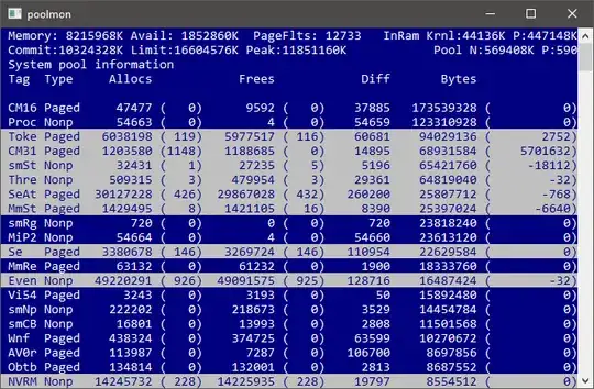 poolmon usage display