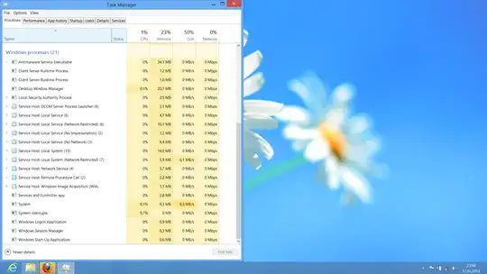 The second half of those processes