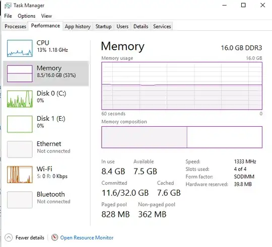 Windows 10 RAM usage
