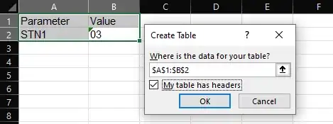 Creating Table from Range