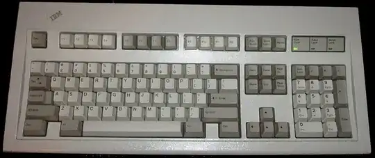 Model M