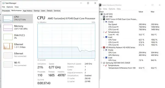 Later another snapshot when YouToube video playing and lagging
