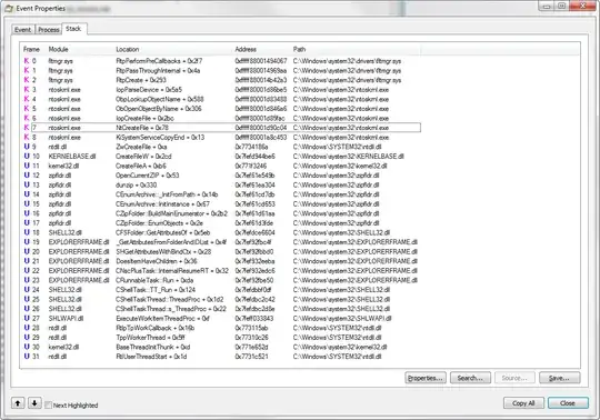 CPU stacks of an IRP_MJ_CREATE event