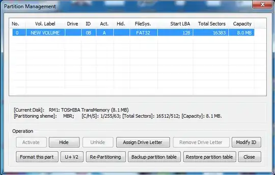 this is the view of BOOTICE that only shows 8mb