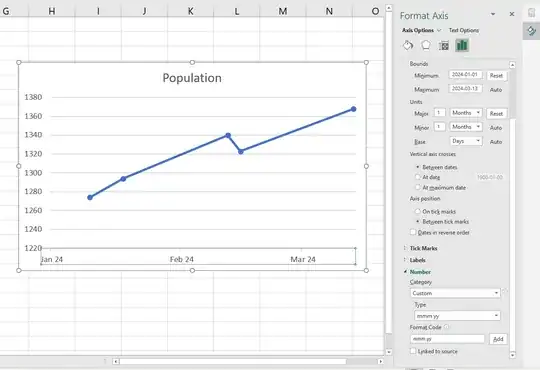 Format Axis menu with correct settings