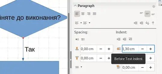 Before Text Indent Button in the interface.
