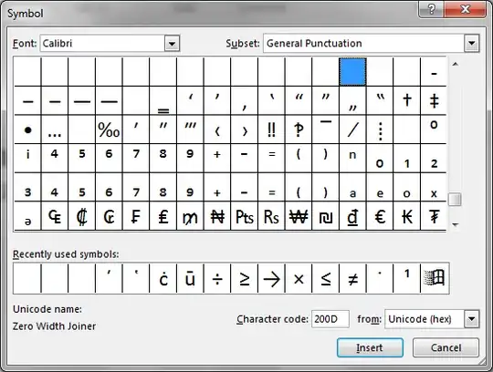 “Insert Symbol” dialog box