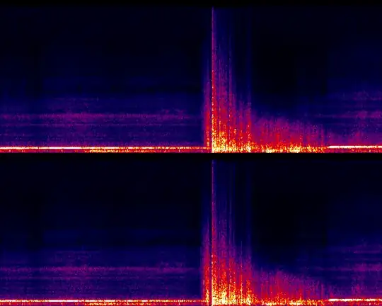 spectogram