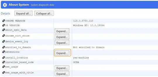 active-chrome-extensions
