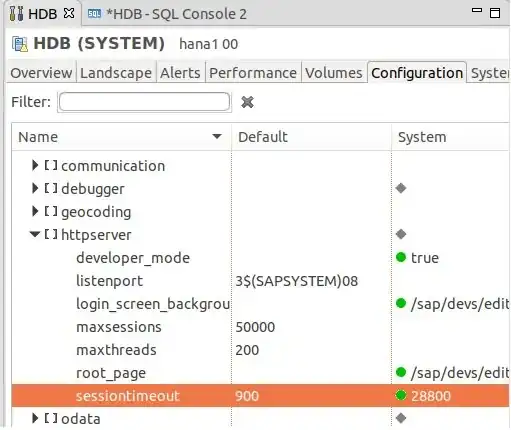 sessiontimeout parameter