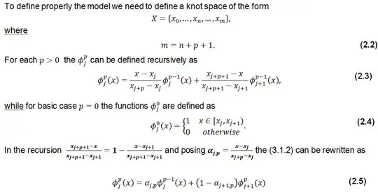 image with the problem