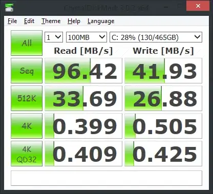 everyday SATA III HDD