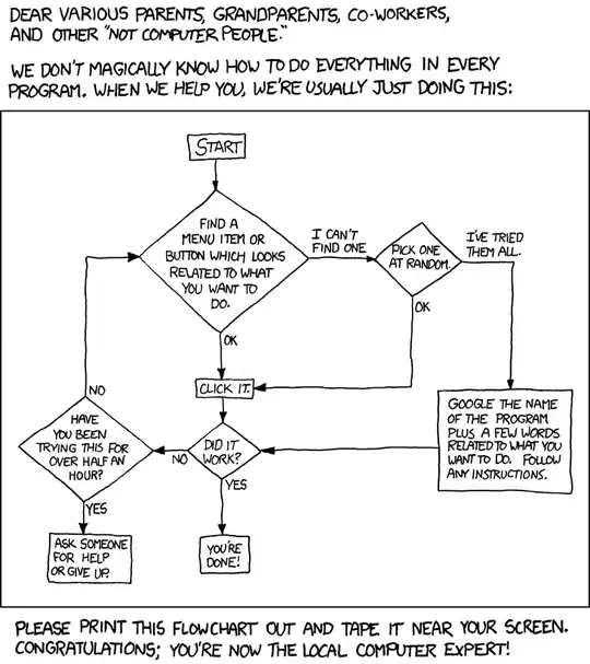 xkcd: Tech Support Cheat Sheet