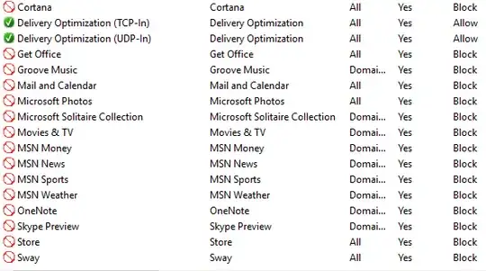 List of (annoying) firewall exceptions