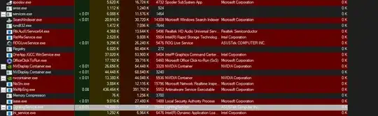 0 cached after I opened armory crate and service launched without opening aura creator or changing effect with keys