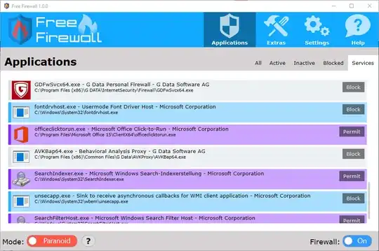 Evorim Paranoid Mode