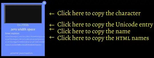 Amp-what.com entry for 200b