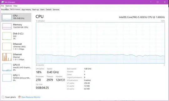 Task Manager - Performance tab