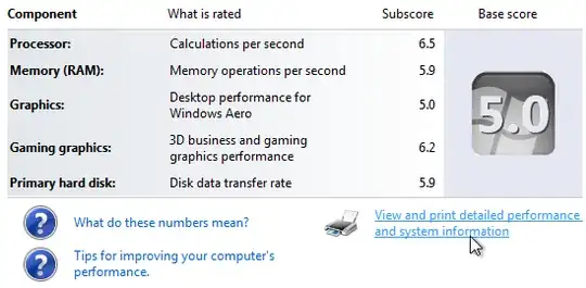 detailed performance info