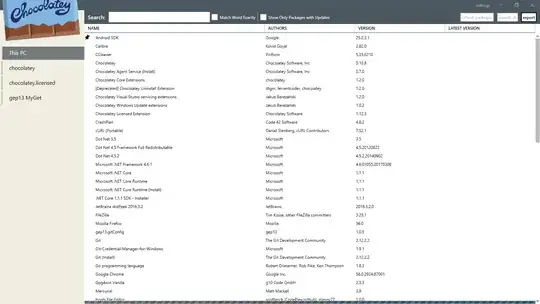 Chocolatey GUI Application Loaded