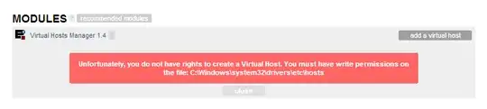 Unfortunately, you do not have rights to create a Virtual Host. You must have write permissions on the file: C:\Windows\system32\drivers\etc\hosts
