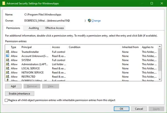 The Current Erroneous Owner