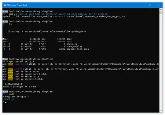 A screenshot showing that npm install and Node.js’s require work as intended