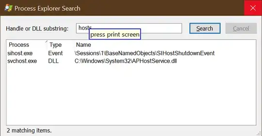 Process Explorer search results for hosts file