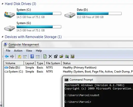 bung subst in Windows 7