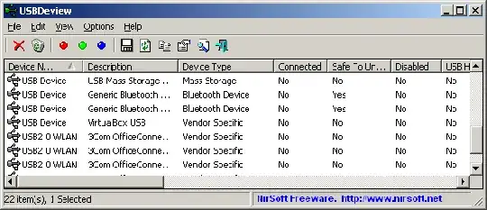 USBDeview showing unplugged devices