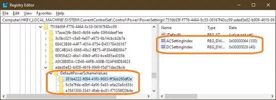 Default Power Scheme brightness settings