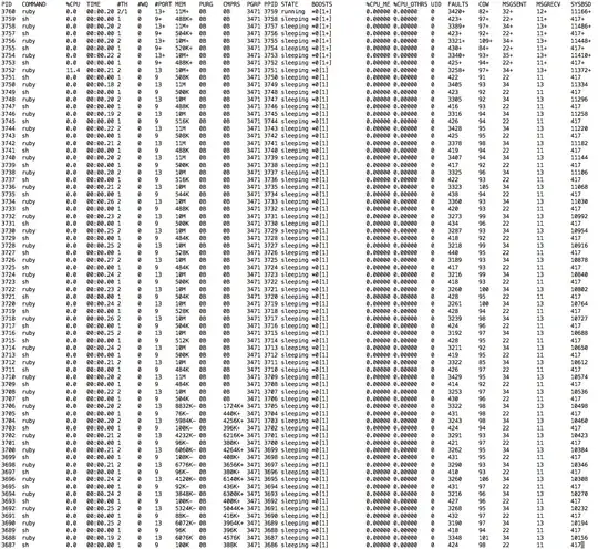 sudo gem install nokogiri