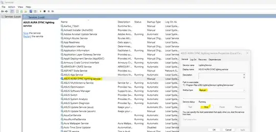 How it is for me now