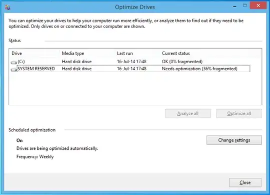 System Reserved Needs Optimization