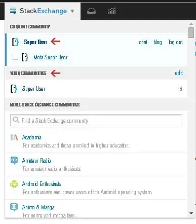 Small fonts on Chrome