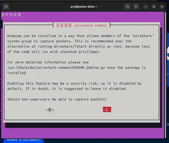 The image of non-superusers choice