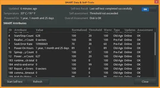 completely broken application